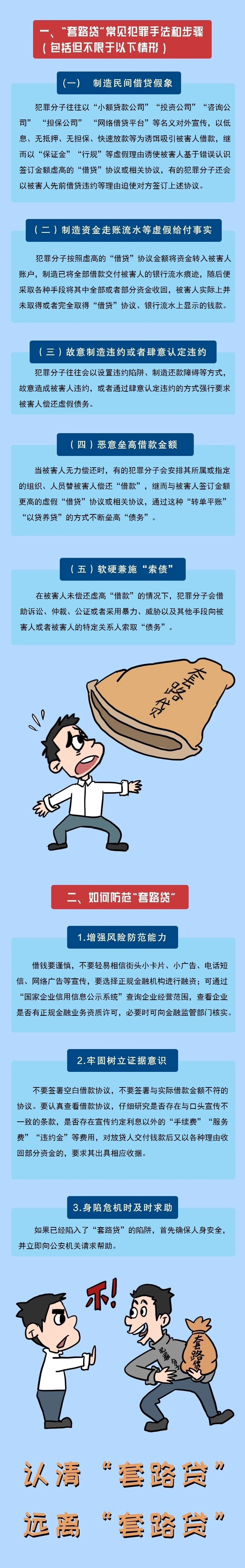 一張圖講反洗錢，帶您認清防范“套路貸”-中國人民銀行廣西壯族自治區(qū)分行.jpg